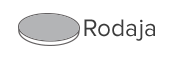 rodaja