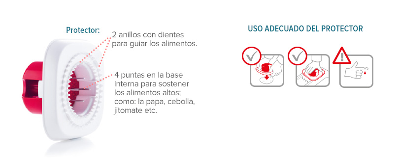 infografia Mando Chef de Tupperware®