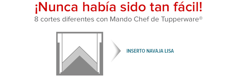 infografia Mando Chef de Tupperware®