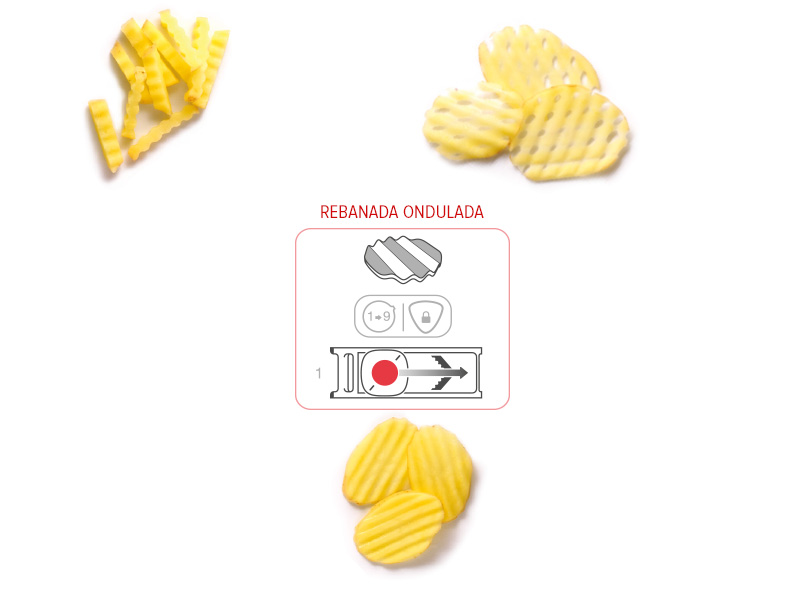 infografia Mando Chef de Tupperware®